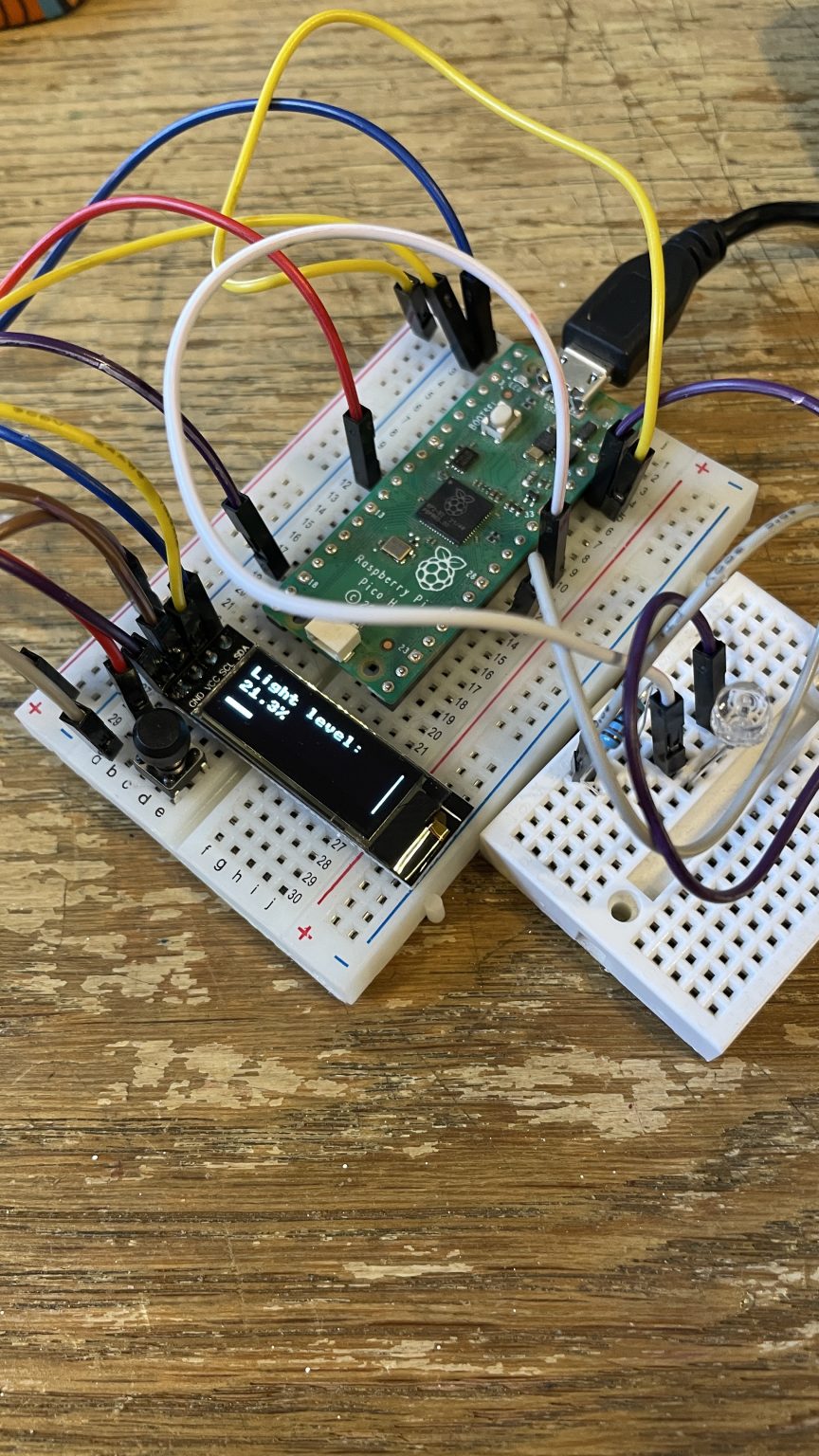 Reading Serial data from a Raspberry Pi Pico - Geek Candy